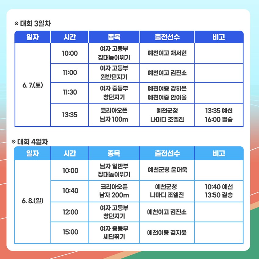 3.제53회 KBS배 전국육상경기대회 개최💙